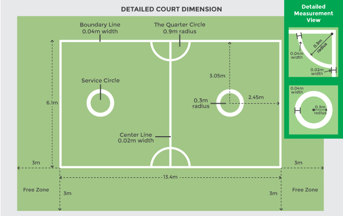 Detail Gambar Dan Ukuran Lapangan Sepak Takraw Nomer 14