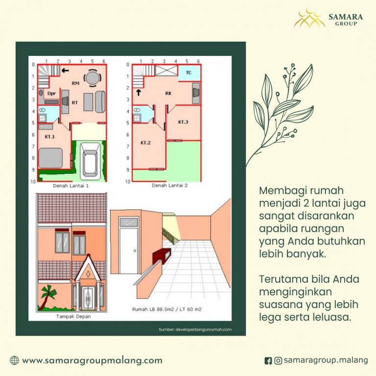 Detail Gambar Denah Rumah Minimalis 6 X Nomer 19