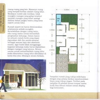 Detail Gambar Denah Rumah Yang Tananhnya Tdk Simetris Nomer 35