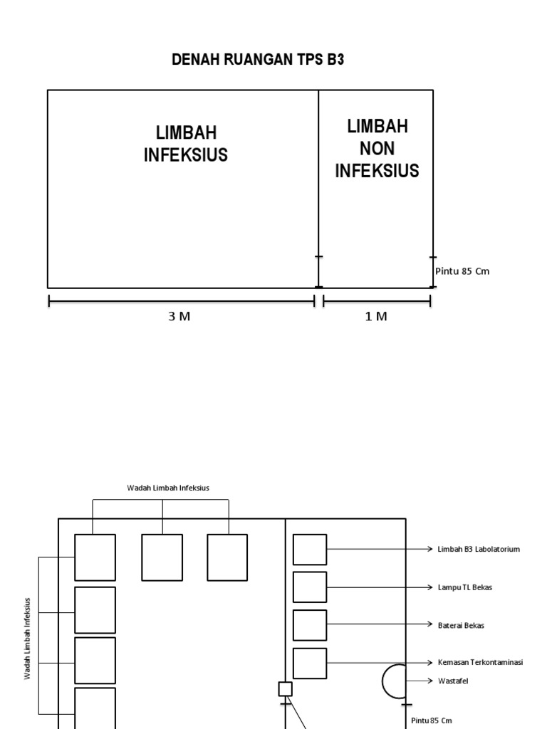 Detail Gambar Denah Tps Nomer 24