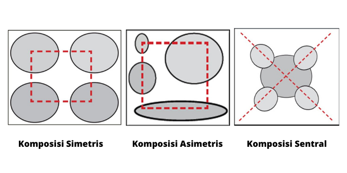 Detail Gambar Dengan Komposisi Simetris Nomer 2