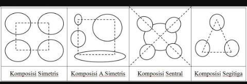 Detail Gambar Dengan Komposisi Simetris Nomer 12