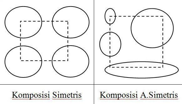 Detail Gambar Dengan Komposisi Simetris Nomer 9