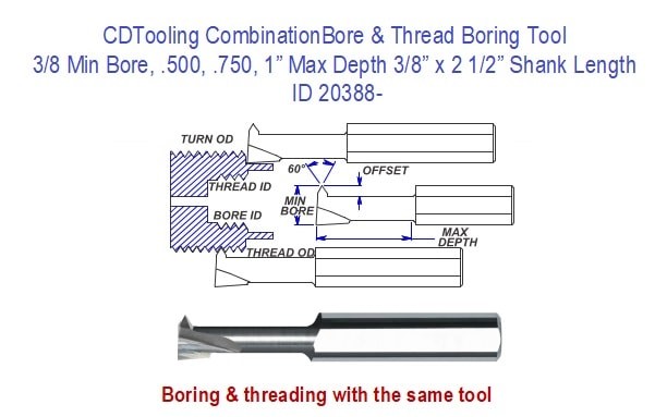 Detail Gambar Depth Boring Nomer 25