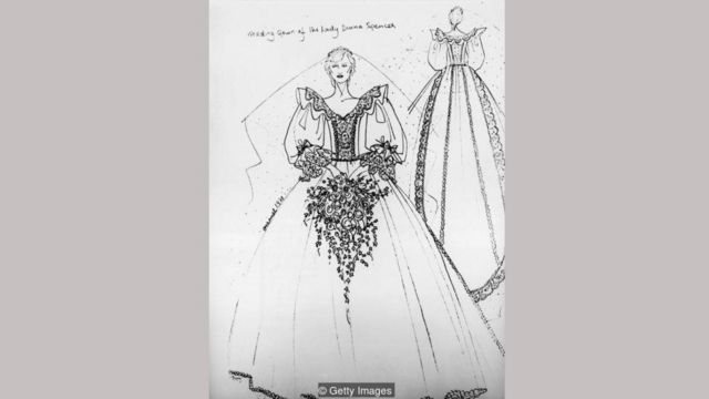 Detail Gambar Desain Baju Putri Nomer 39