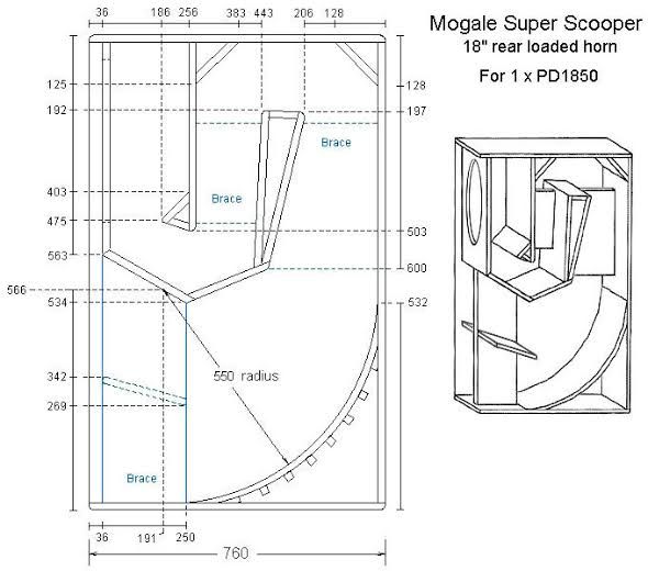 Detail Gambar Desain Box Subwoofer Jbl Nomer 30