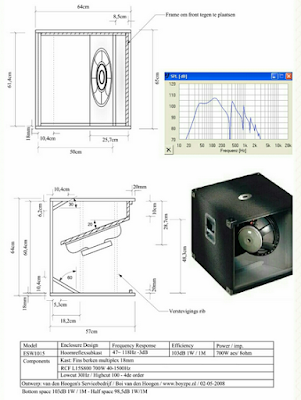 Detail Gambar Desain Box Subwoofer Jbl Nomer 9