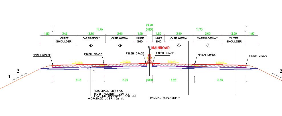 Detail Gambar Desain Jalan Aspal Nomer 12