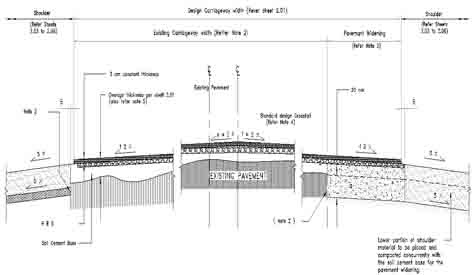 Detail Gambar Desain Jalan Aspal Nomer 15