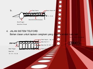 Detail Gambar Desain Jalan Aspal Nomer 19