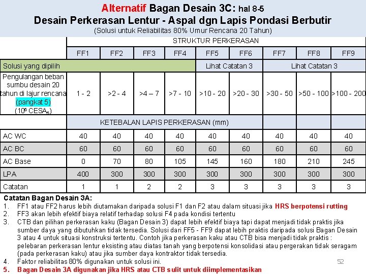 Detail Gambar Desain Jalan Aspal Nomer 32