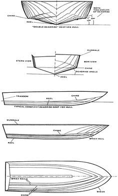 Detail Gambar Desain Speed Boat Nomer 17