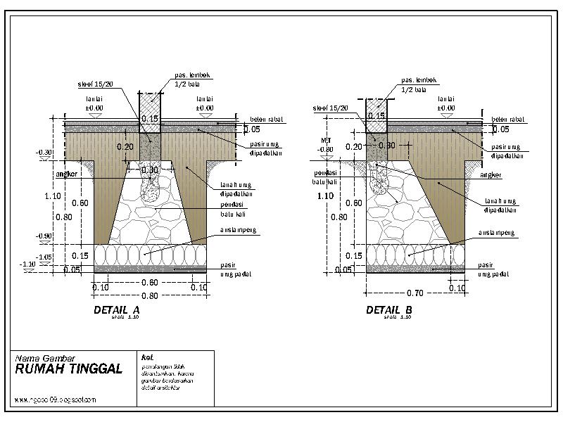 Detail Gambar Detail Pondasi Telapak Nomer 36