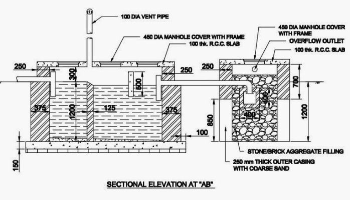 Detail Gambar Detail Septiteng Nomer 53