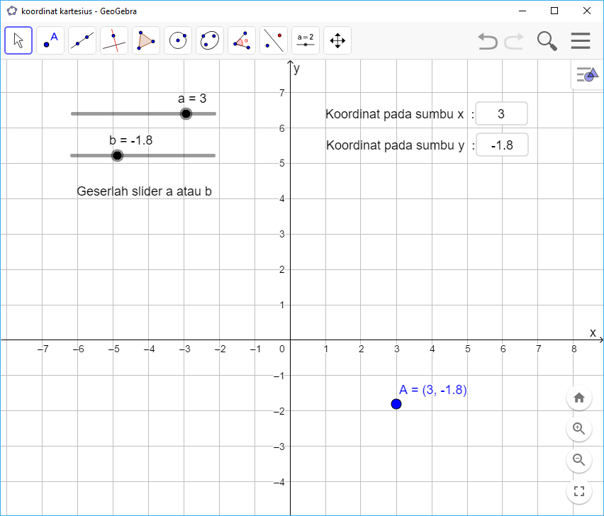 Detail Gambar Diagram Kartesius Online Grafik Nomer 6