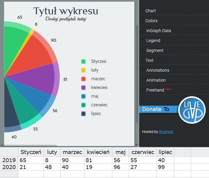 Detail Gambar Diagram Kartesius Online Grafik Nomer 29