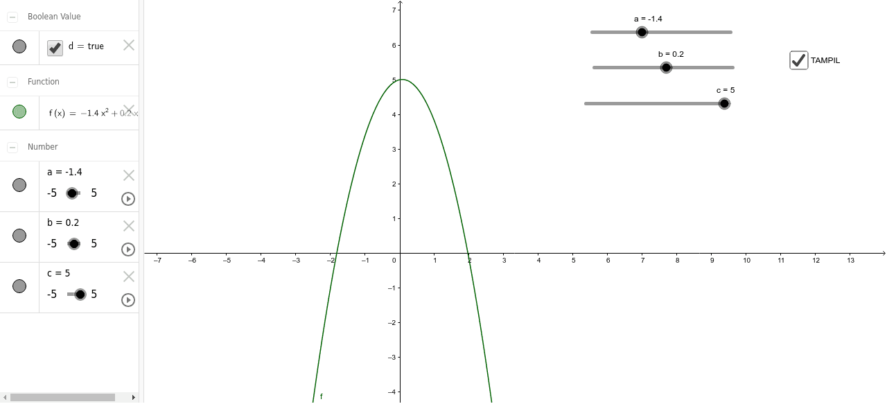 Detail Gambar Diagram Kartesius Online Grafik Nomer 2