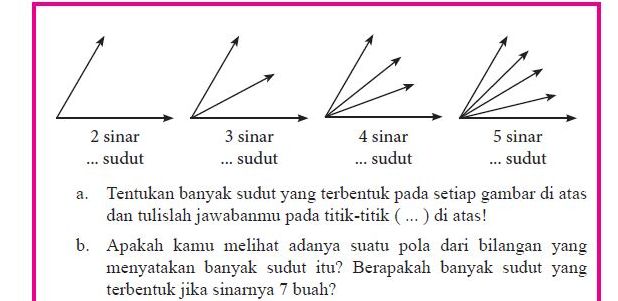 Detail Gambar Disamping Adalah Model Teralis Suatu Jendela Nomer 18