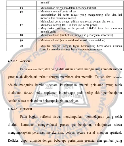 Detail Gambar Emot Membaca Buku Nomer 32