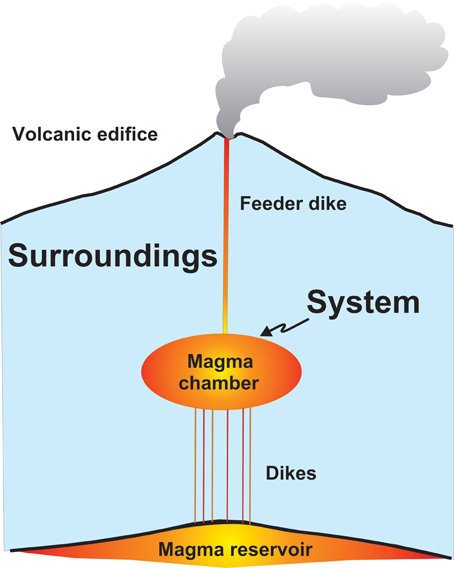 Detail Gambar Endapan Gunung Merapi Muda Nomer 31