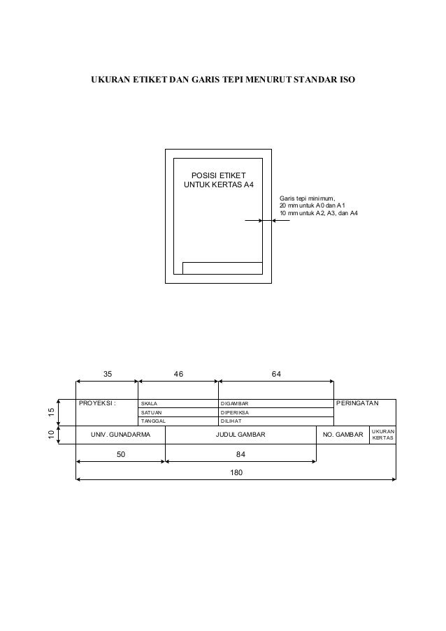 Detail Gambar Etiket Beserta Ukurannya Nomer 16