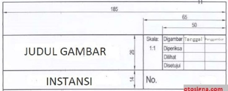 Detail Gambar Etiket Beserta Ukurannya Nomer 19