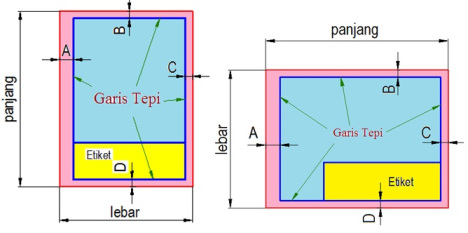 Detail Gambar Etiket Beserta Ukurannya Nomer 20