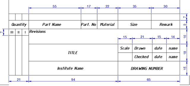 Detail Gambar Etiket Beserta Ukurannya Nomer 8