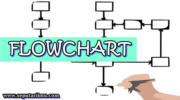 Detail Gambar Flowchart Dan Fungsinya Nomer 45
