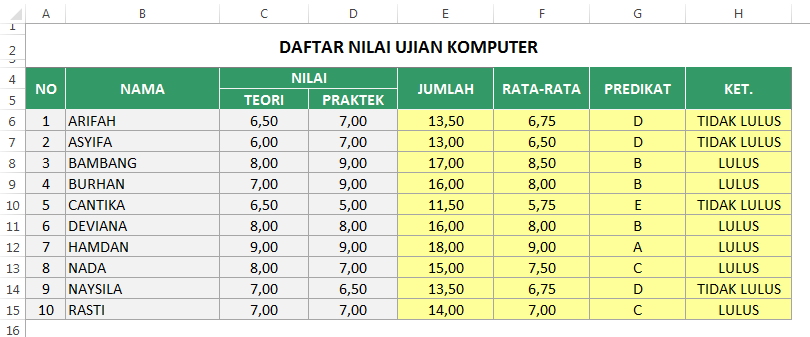 Detail Gambar Formula Untuk Menghitung Nilai Siswa Nomer 12