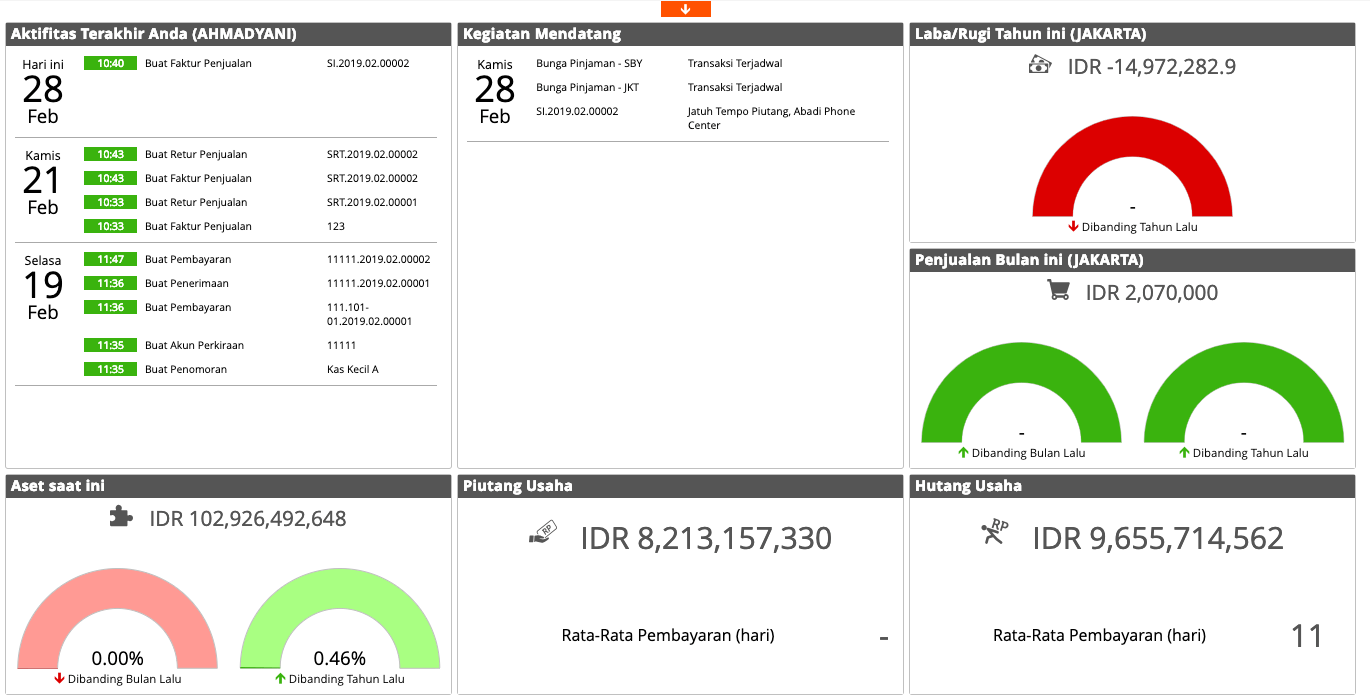 Detail Gambar Fungsi Keuangan Png Nomer 41