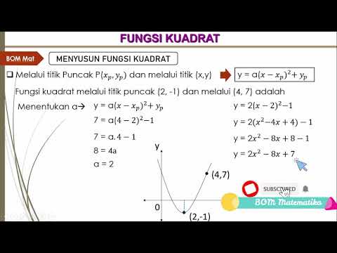 Detail Gambar Fungsi Kuadrat Nomer 13