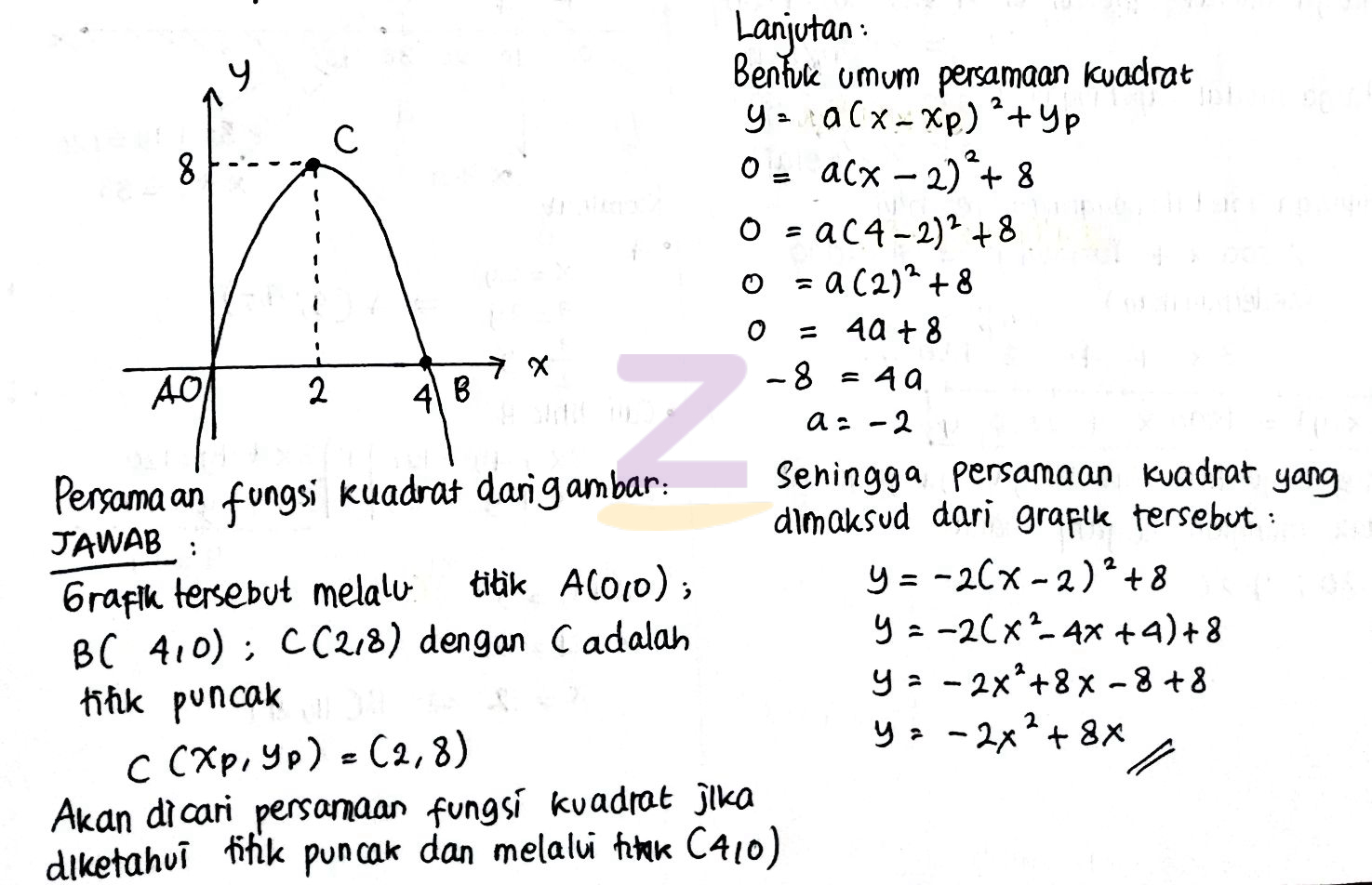 Detail Gambar Fungsi Kuadrat Nomer 37