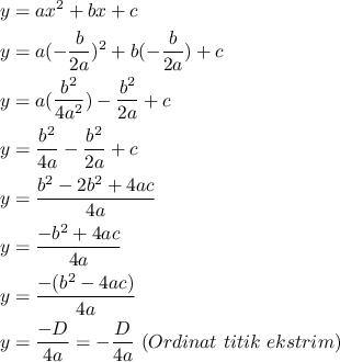 Detail Gambar Fungsi Kuadrat Nomer 43