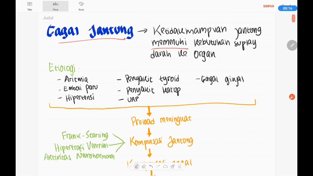 Detail Gambar Gagal Jantung Nomer 31