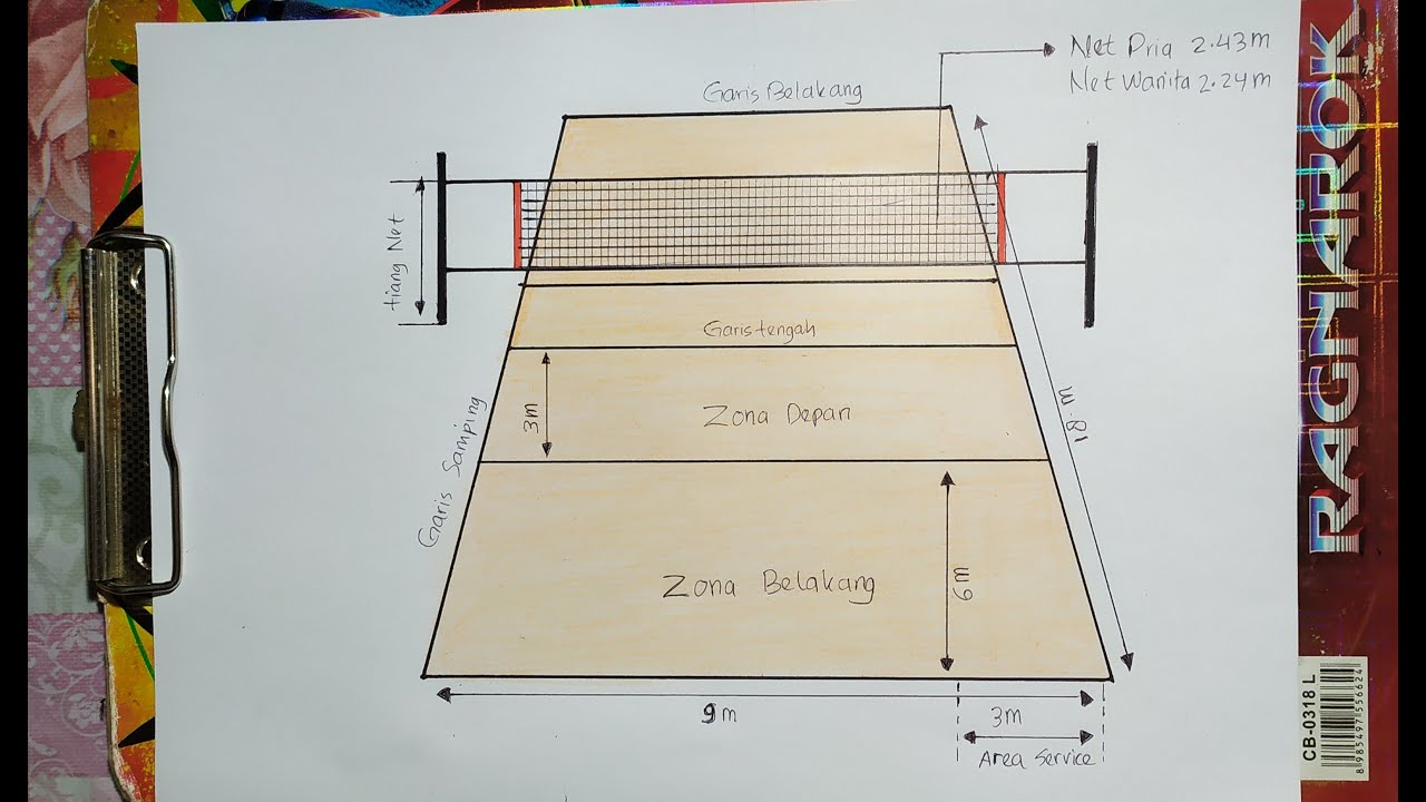 Detail Gambar Gambar Alat Olahraga Gambar Gambar Lapangan Voli Nomer 22