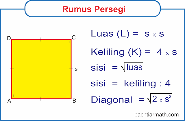 Detail Gambar Gambar Persegi Nomer 17