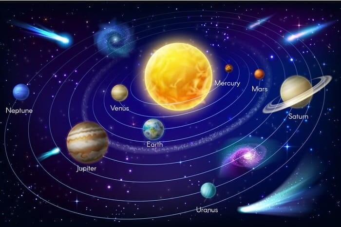 Detail Gambar Gambar Planet Beserta Namanya Nomer 11