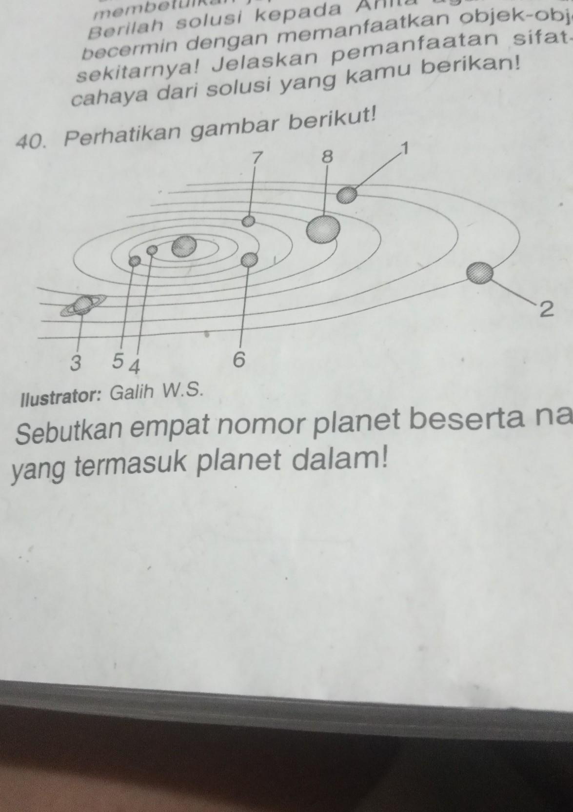 Detail Gambar Gambar Planet Beserta Namanya Nomer 52