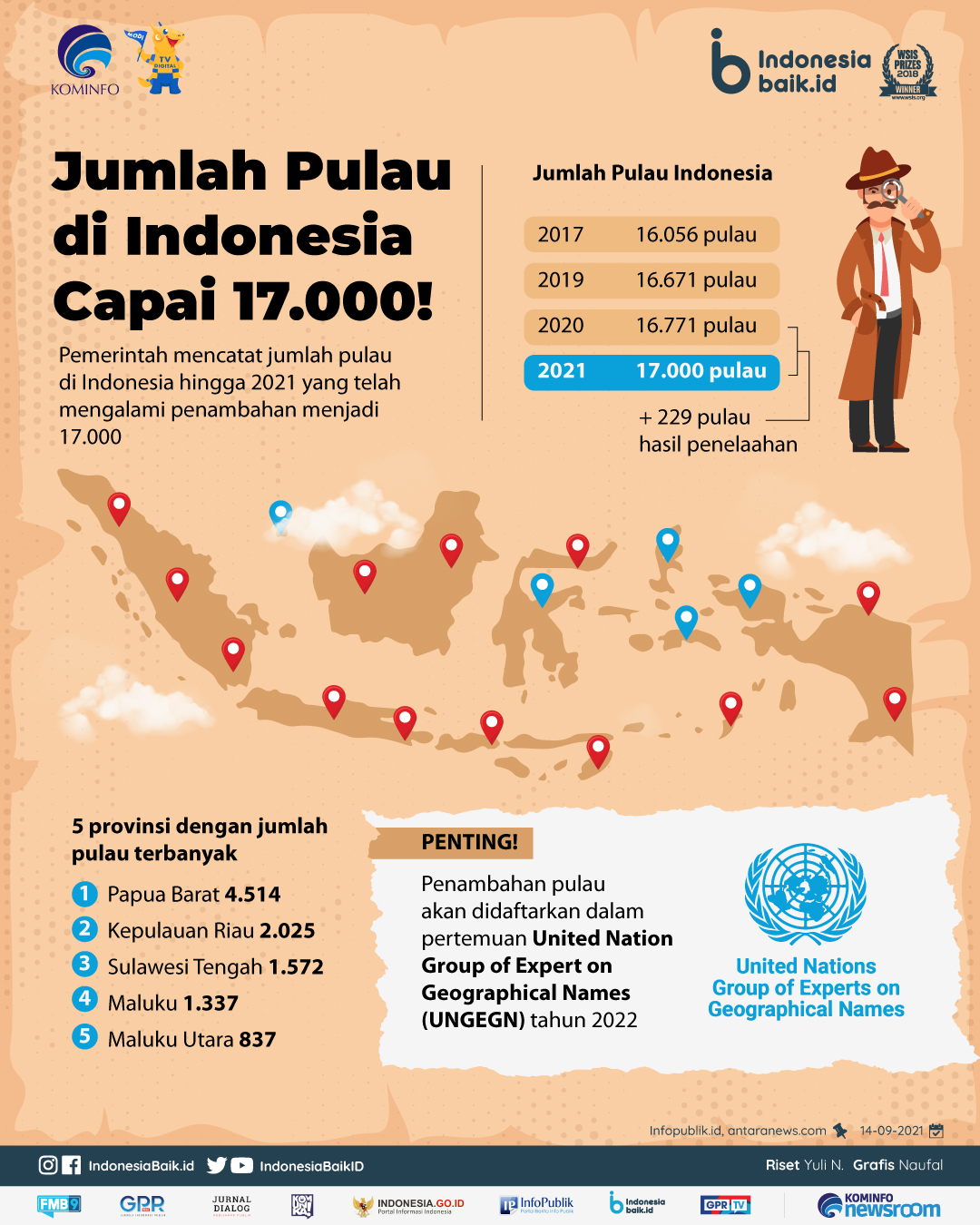 Detail Gambar Gambar Pulau Nomer 32