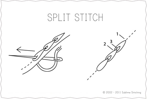 Detail Gambar Gambar Stitch Nomer 50