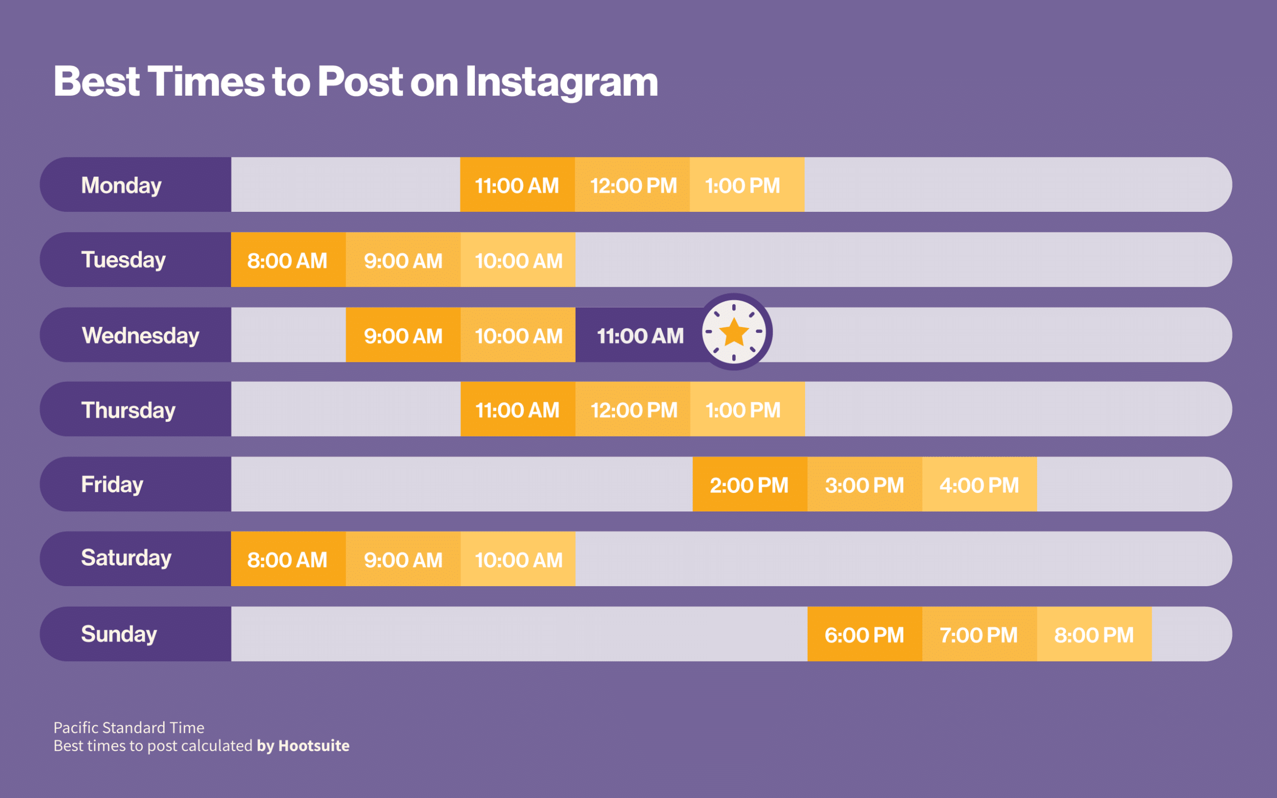 Detail Gambar Gambar Untuk Instagram Nomer 40