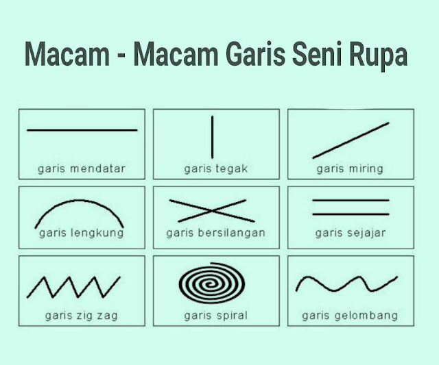 Detail Gambar Garis Dan Titik Seni Rupa Nomer 35