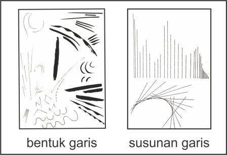 Detail Gambar Garis Dan Titik Seni Rupa Nomer 7