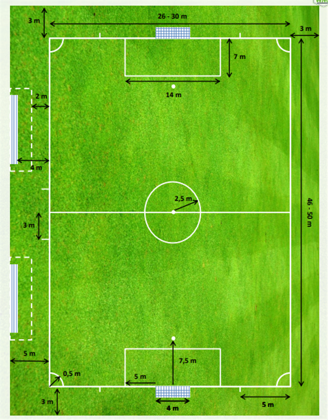 Detail Gambar Garis Lapangan Sepak Bola Nomer 30