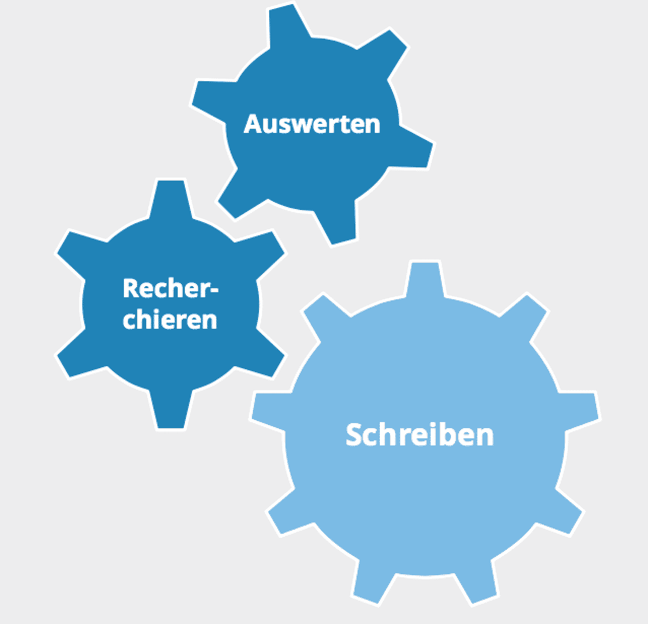 Detail Bachelorarbeit Powerpoint Vorlage Nomer 19