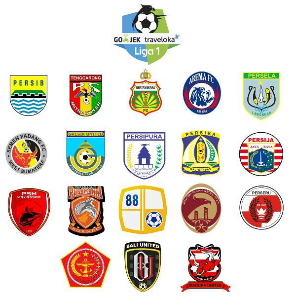 Detail Download Logo Klub Liga 1 Gojek Png Nomer 45