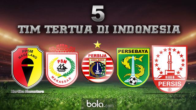 Detail Download Logo Klub Sepak Bola Indonesia Nomer 14