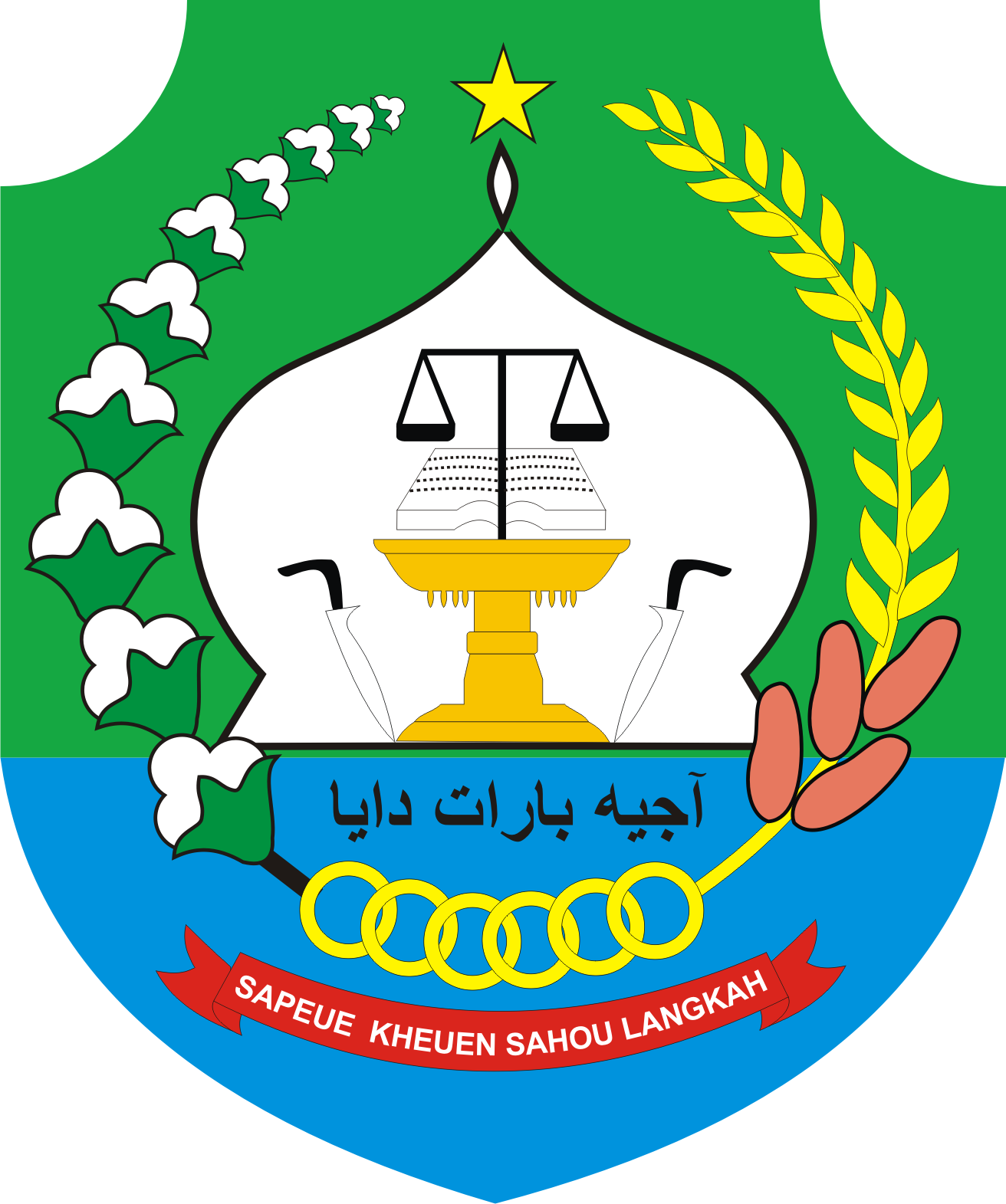 Detail Download Logo Kop Surat Aceh Tengah Nomer 14
