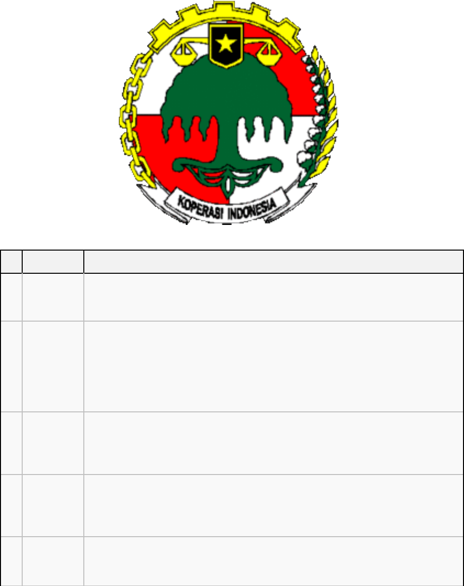 Detail Download Logo Koperasi Indonesia 2018 Nomer 51